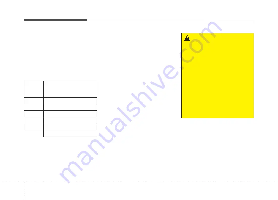 Kia Cerato Owner'S Manual Download Page 576