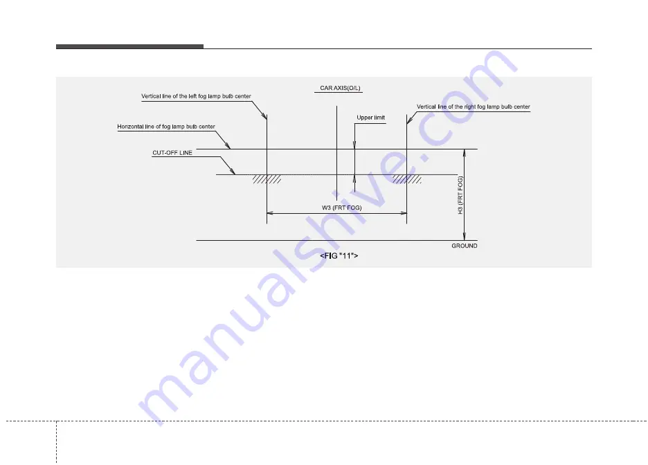 Kia Cerato Owner'S Manual Download Page 608