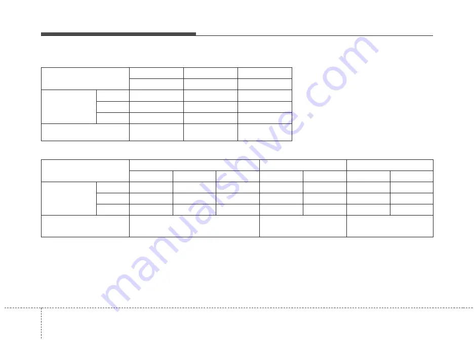 Kia Cerato Owner'S Manual Download Page 636