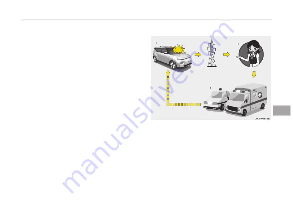 Kia E-Soul Owner'S Manual Download Page 443