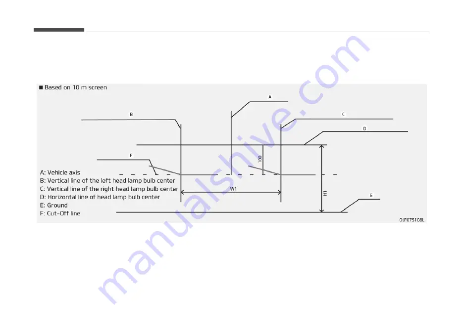 Kia E-Soul Owner'S Manual Download Page 520