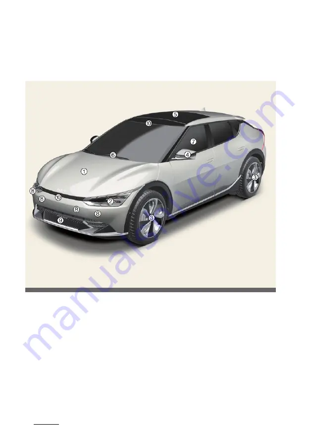 Kia EV6 Manual Download Page 58