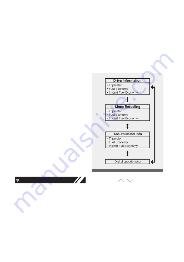 Kia FORTE 2022 Manual Download Page 144