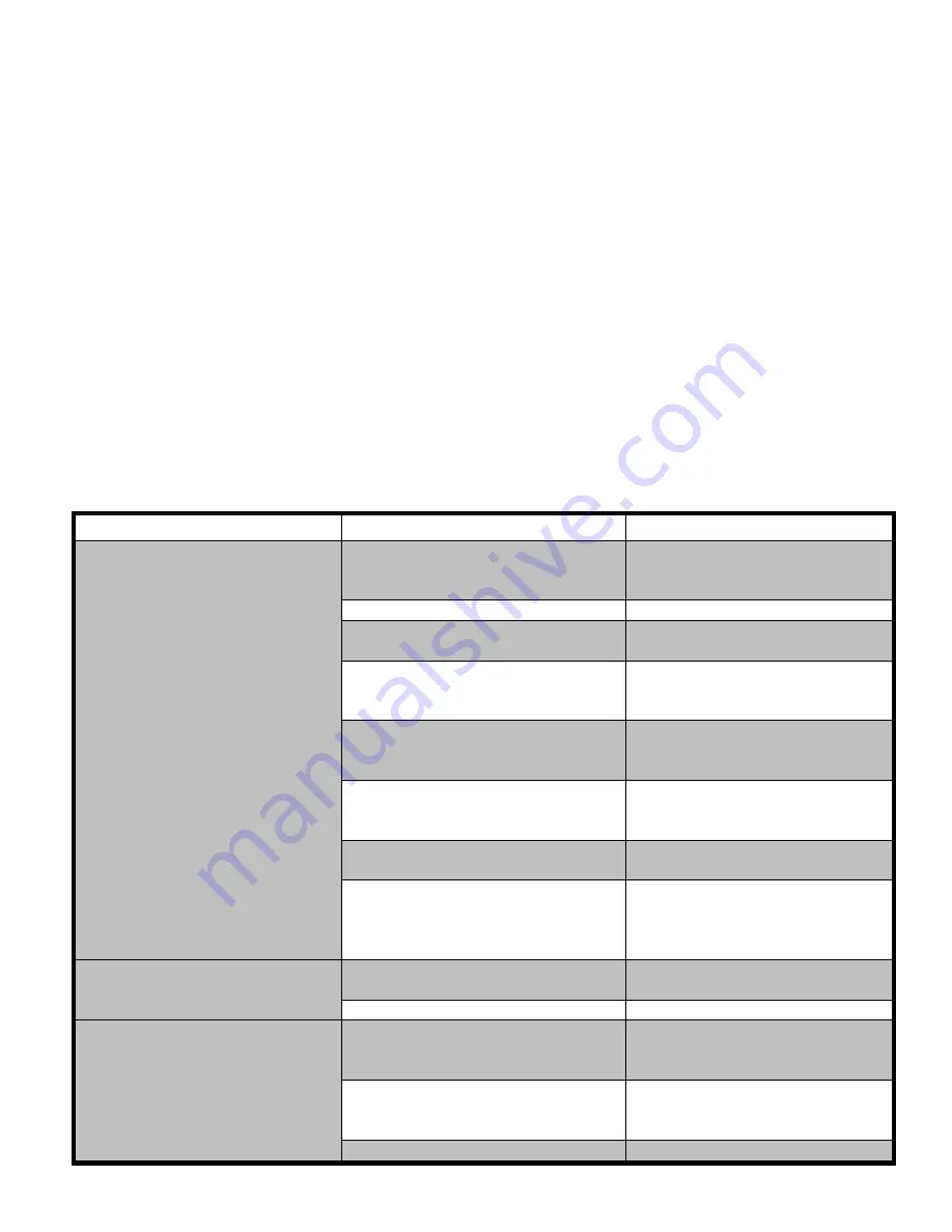 Kicker PSUTA15 Manual Download Page 12