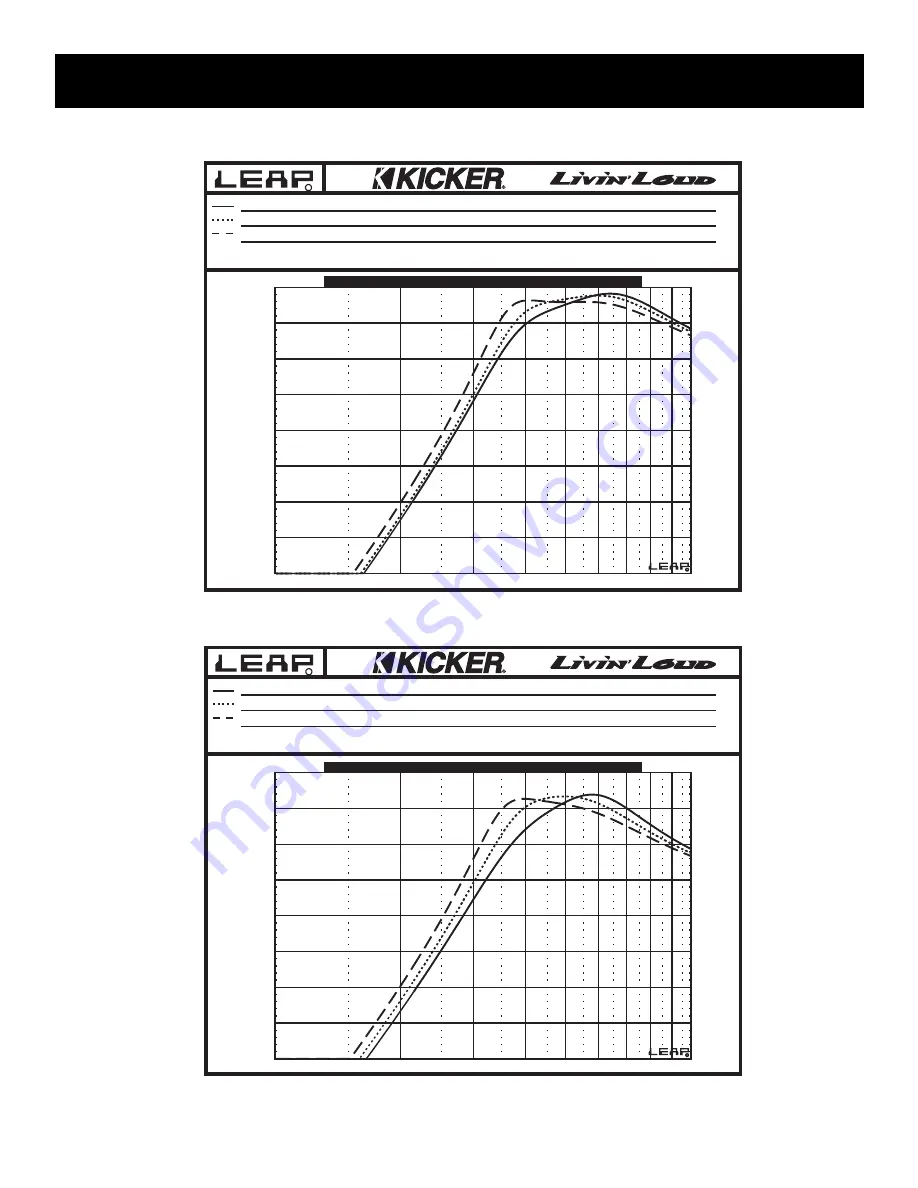 Kicker Solo-Baric L5 Technical Manual Download Page 12