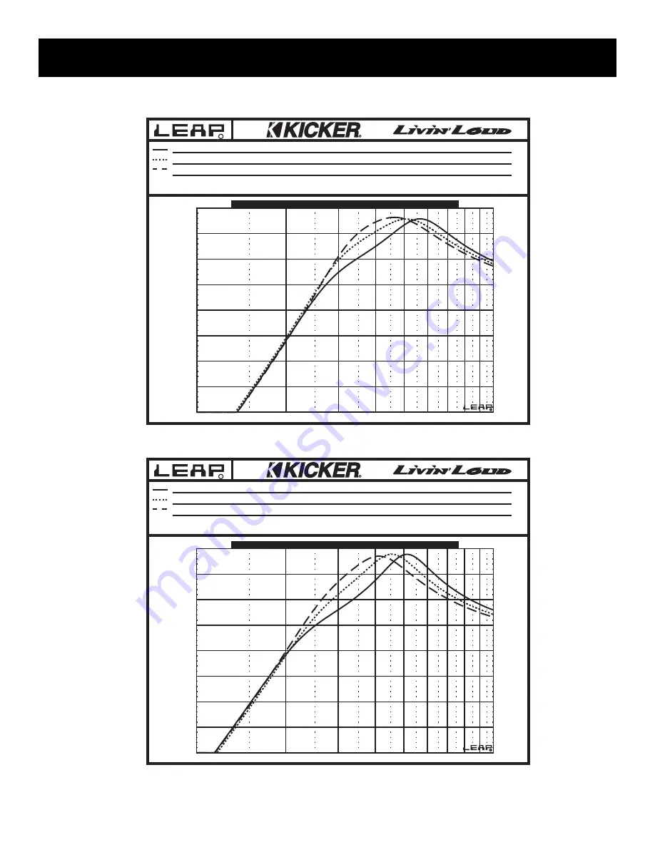 Kicker Solo-Baric L5 Technical Manual Download Page 13