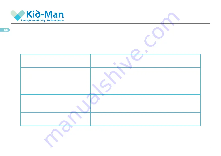 Kid-Man 02-M8 User Manual Download Page 60