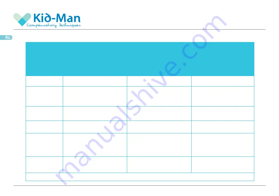 Kid-Man 02-M8 User Manual Download Page 62