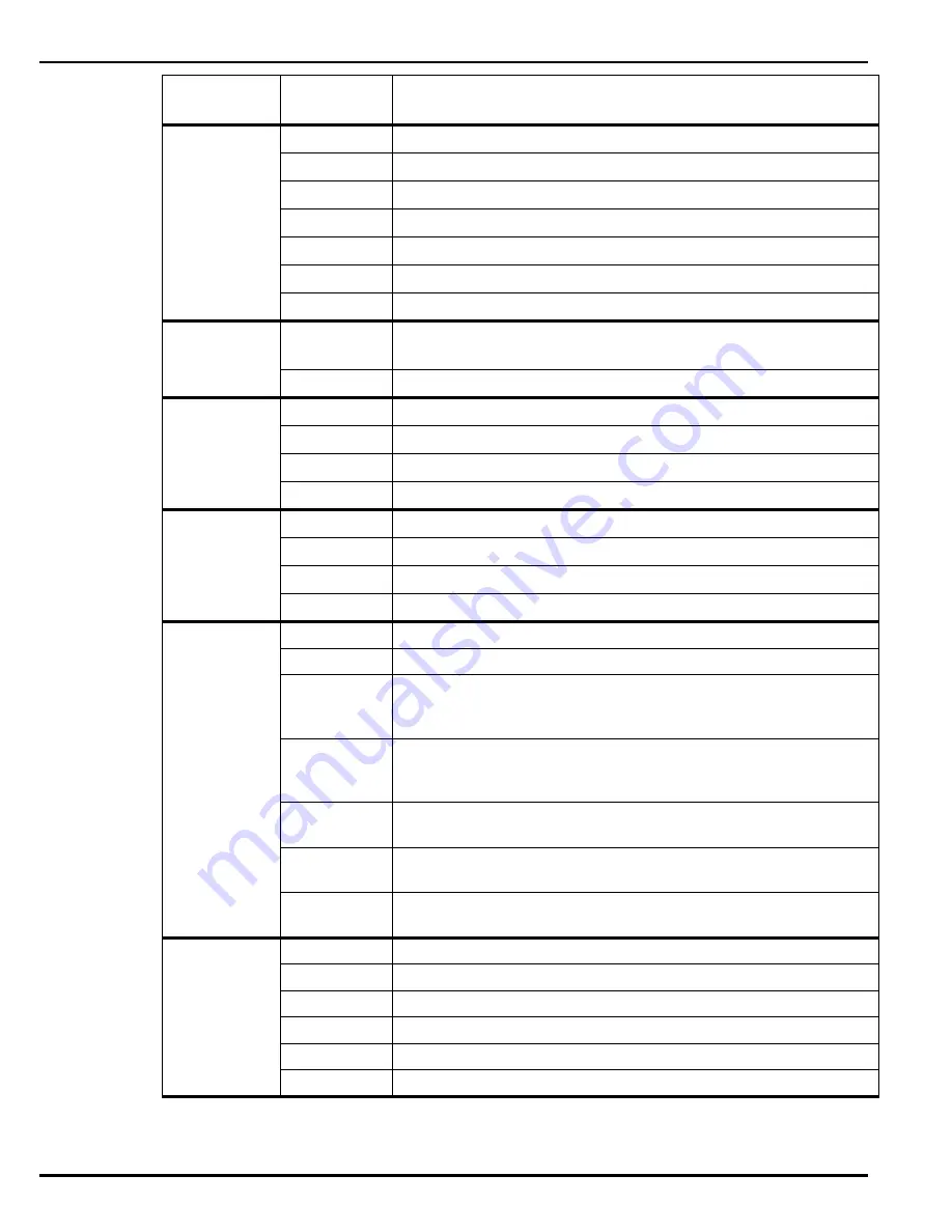 Kidde Fire Systems ARIES NETLink Installation, Operation And Maintenance Manual Download Page 252