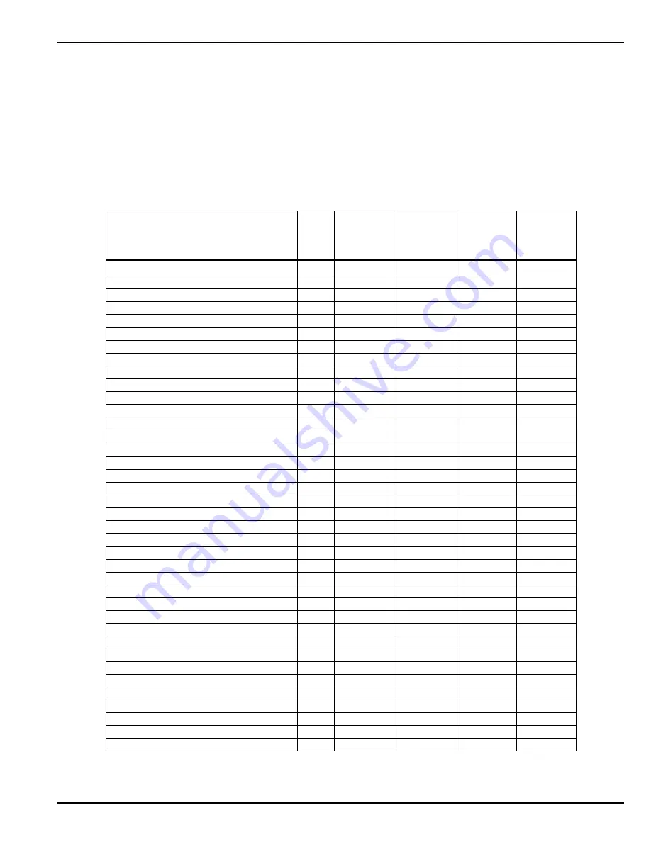 Kidde Fire Systems ARIES NETLink Installation, Operation And Maintenance Manual Download Page 255