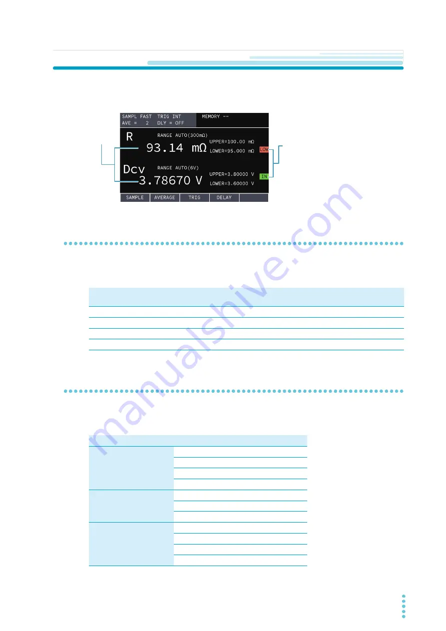 Kikusui BIM1000 Series User Manual Download Page 23