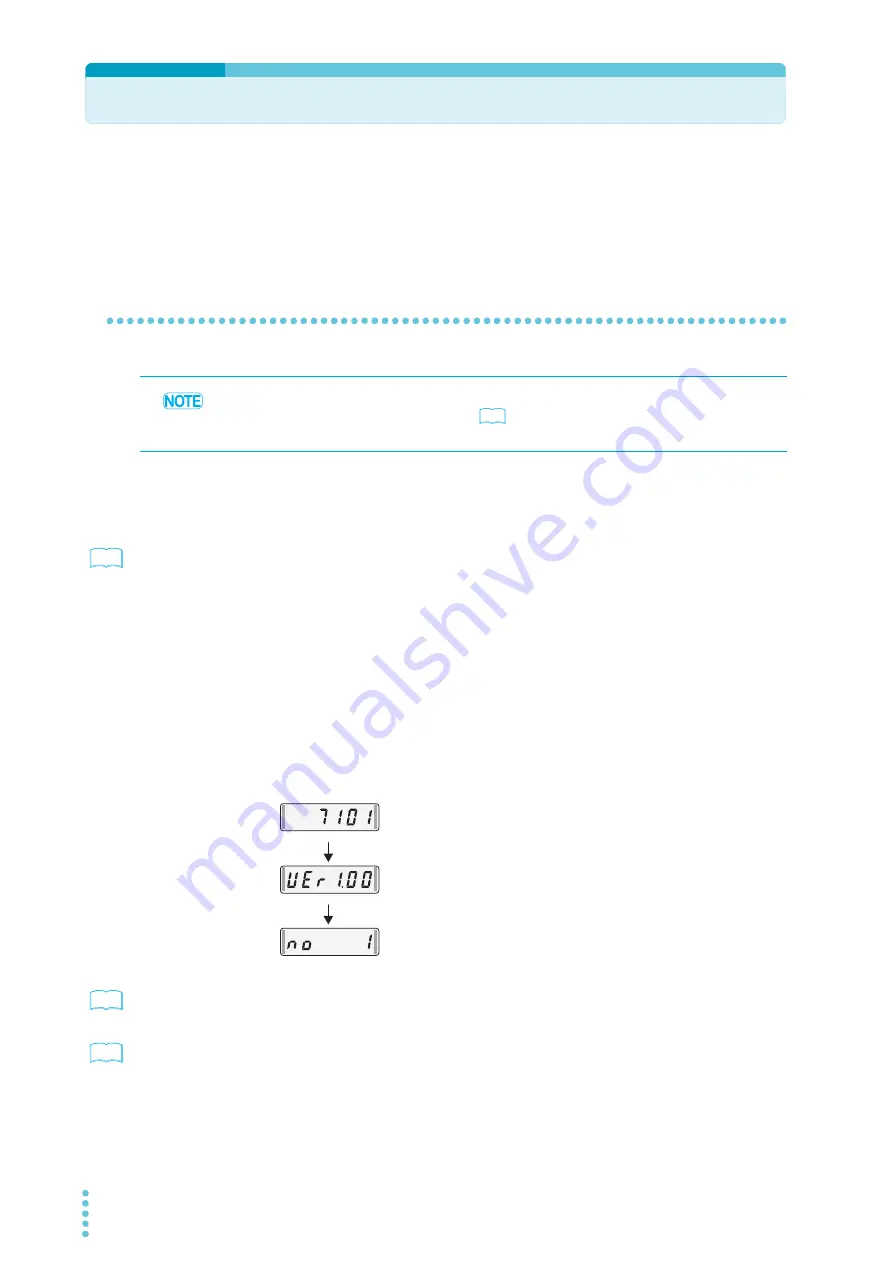 Kikusui PFX2500 Series Operation Manual Download Page 64