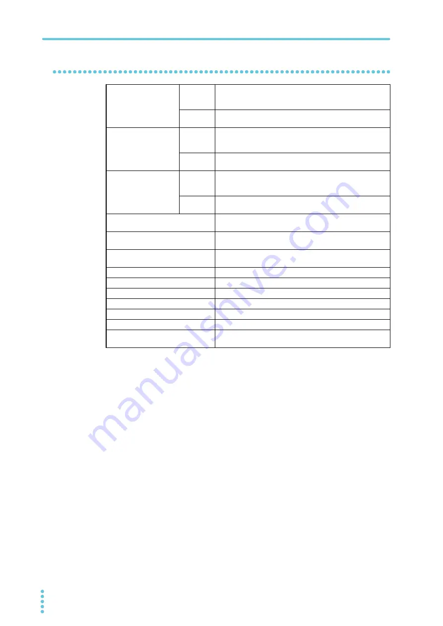 Kikusui PFX2515 Operation Manual Download Page 64