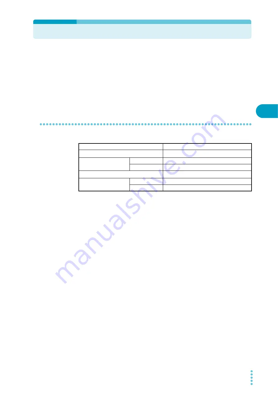 Kikusui PFX2515 Скачать руководство пользователя страница 67