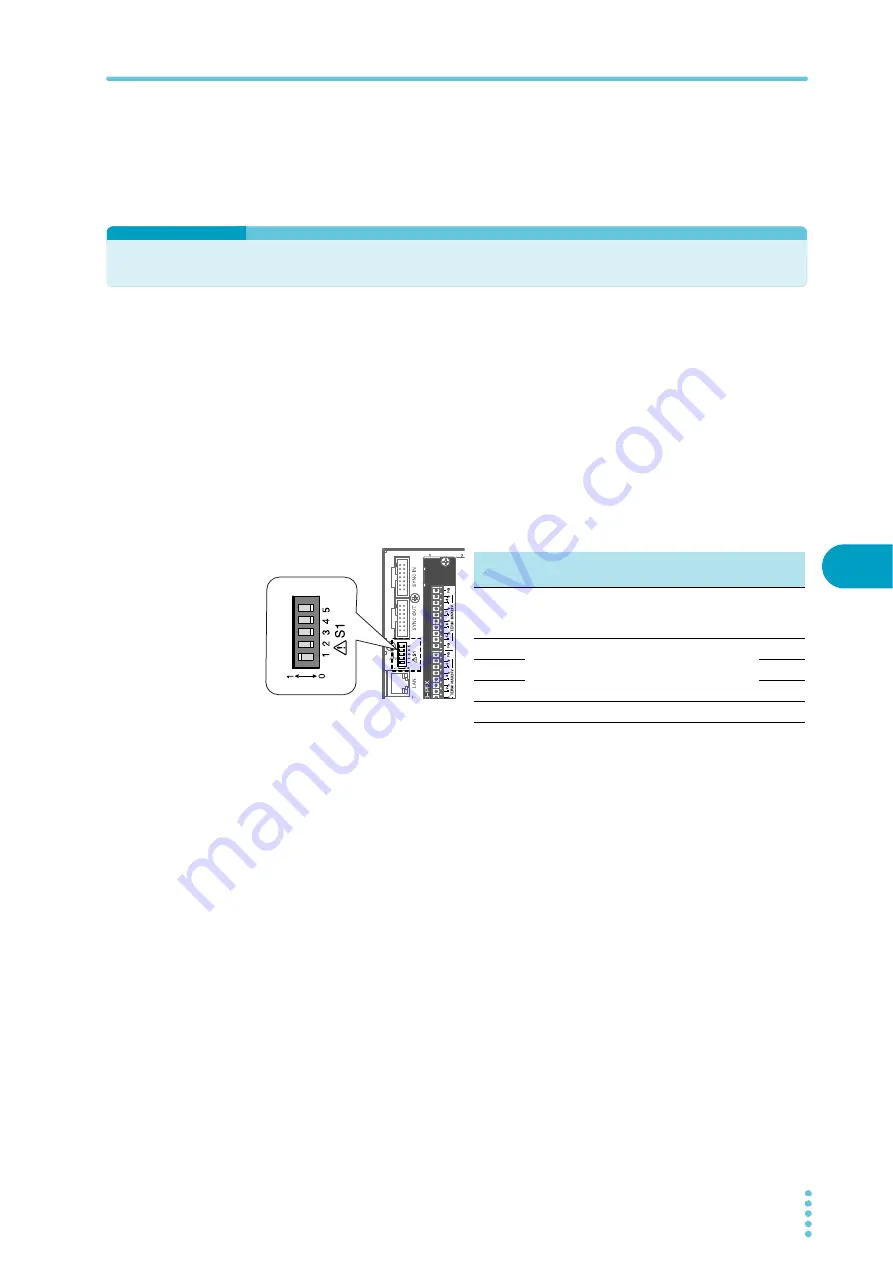 Kikusui PFX2532 Operation Manual Download Page 103