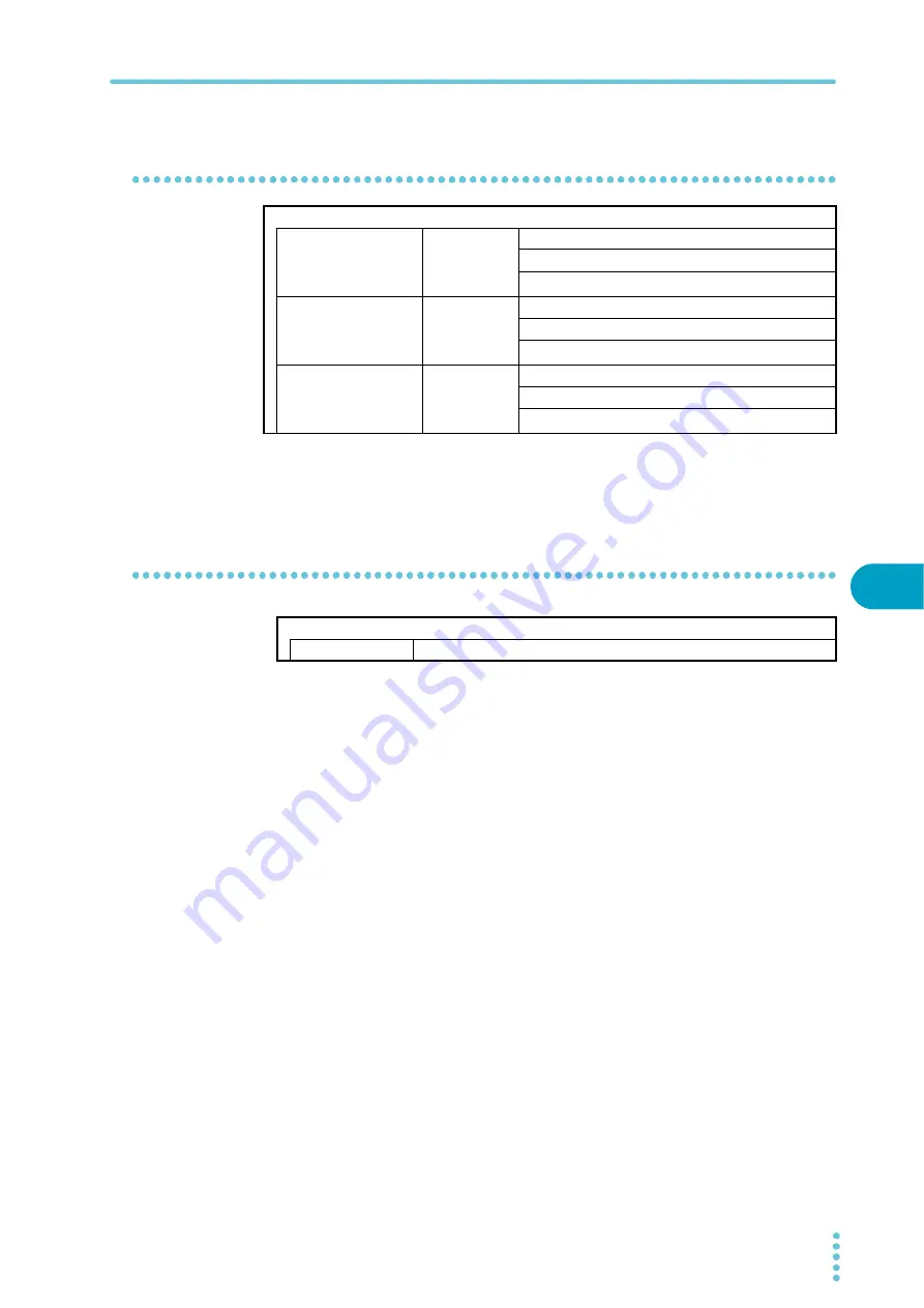 Kikusui PFX2532 Operation Manual Download Page 117