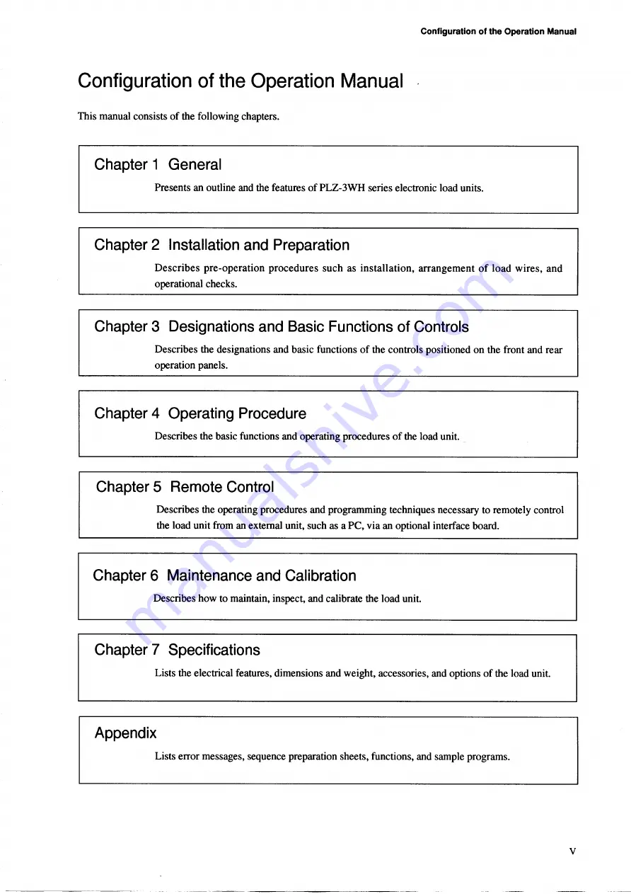 Kikusui PLZ-3WH Series Operation Manual Download Page 7