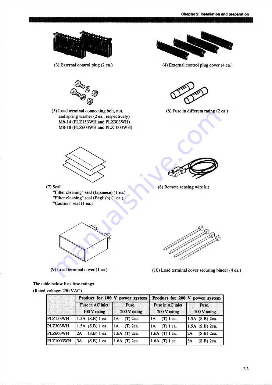 Kikusui PLZ-3WH Series Operation Manual Download Page 17