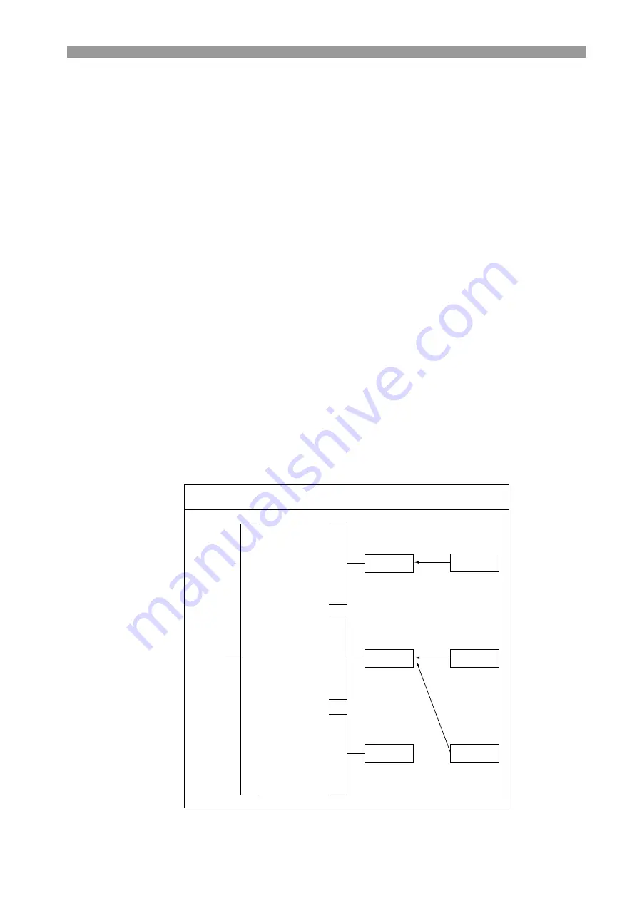 Kikusui PLZ-3WH Series Operation Manual Download Page 73