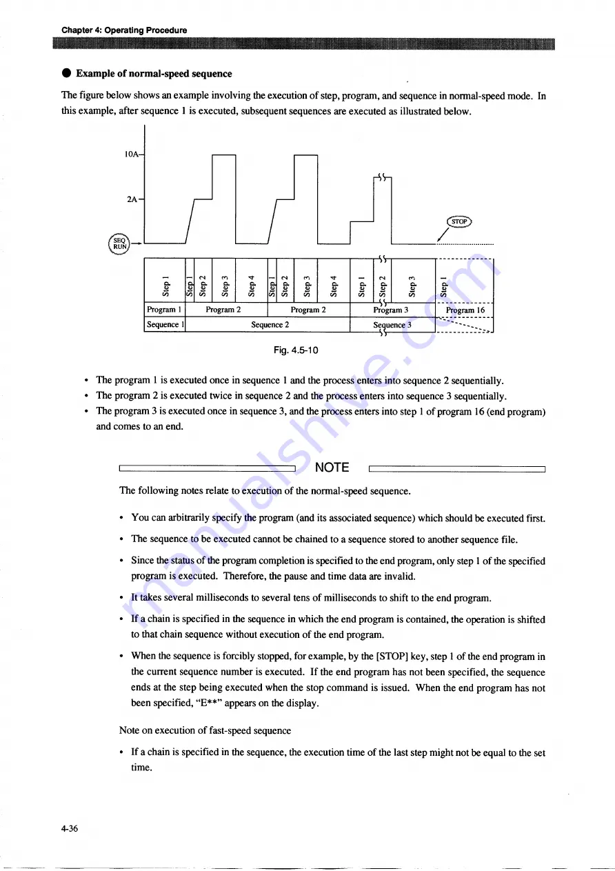 Kikusui PLZ-3WH Series Operation Manual Download Page 76