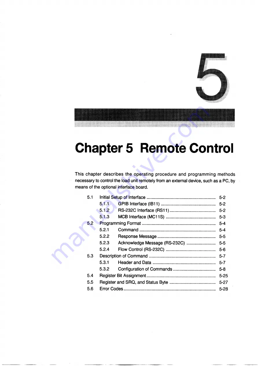 Kikusui PLZ-3WH Series Operation Manual Download Page 101