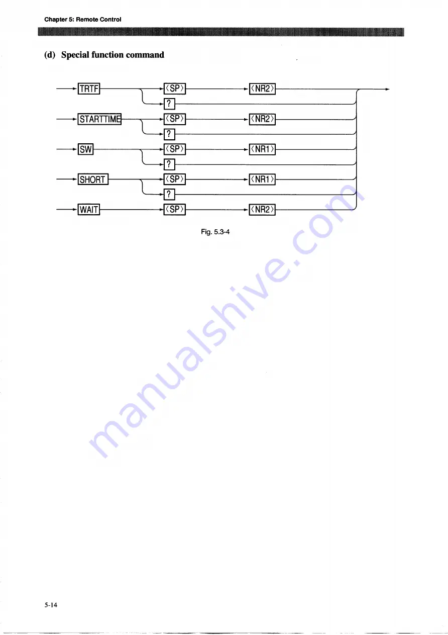 Kikusui PLZ-3WH Series Operation Manual Download Page 114