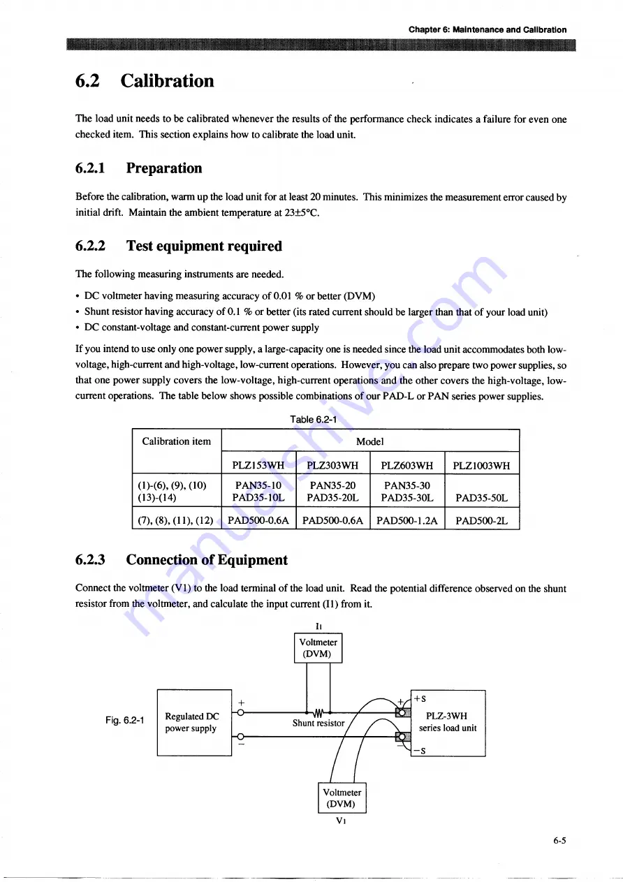 Kikusui PLZ-3WH Series Operation Manual Download Page 133