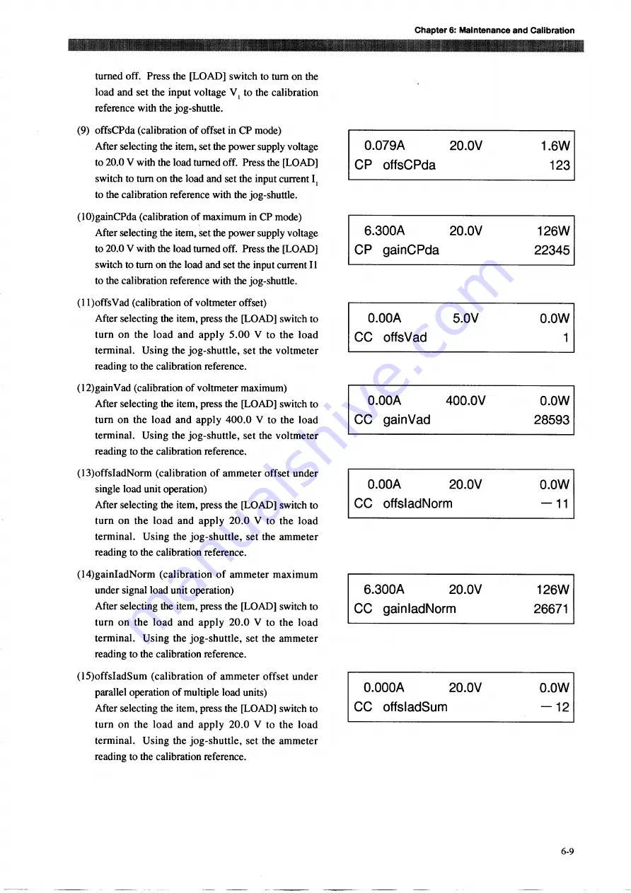 Kikusui PLZ-3WH Series Operation Manual Download Page 137