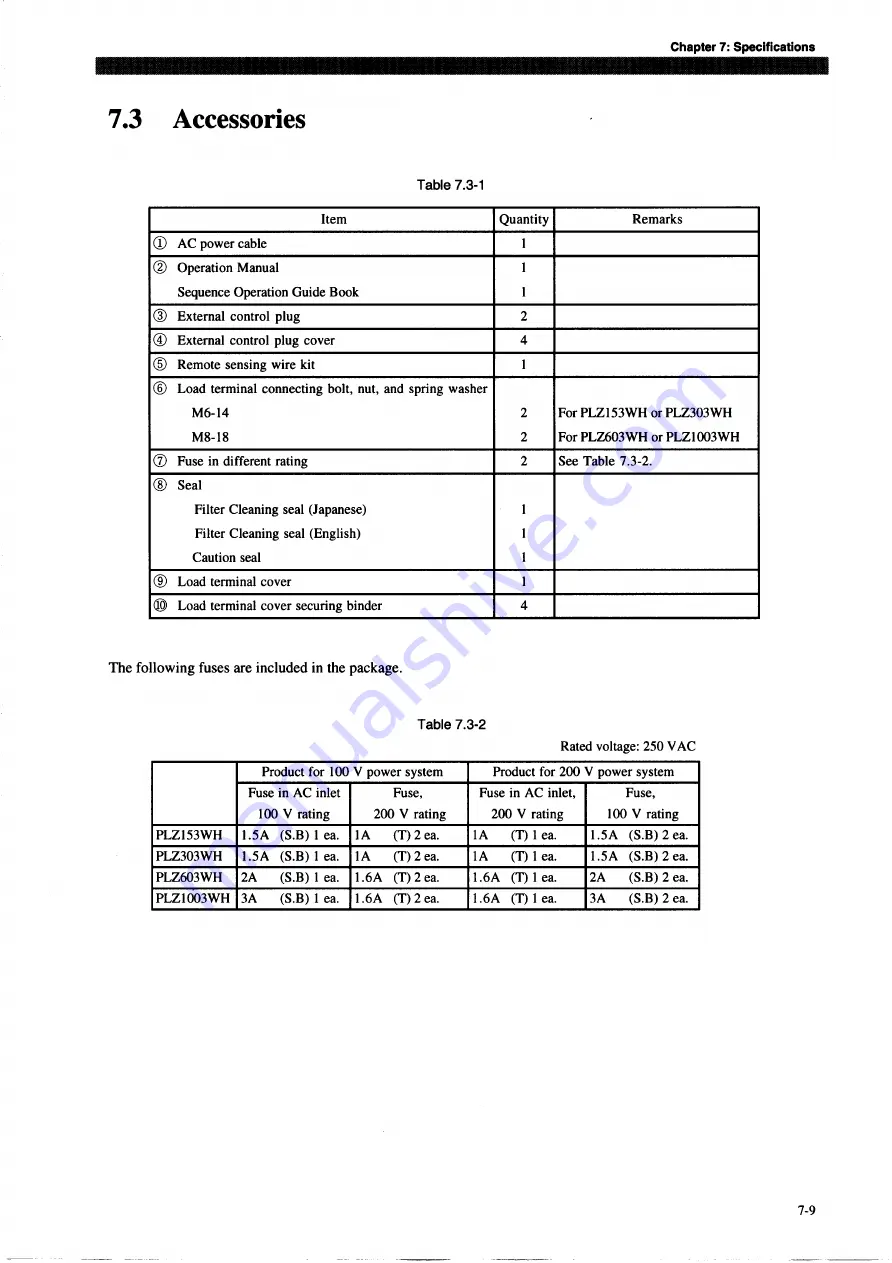 Kikusui PLZ-3WH Series Operation Manual Download Page 149