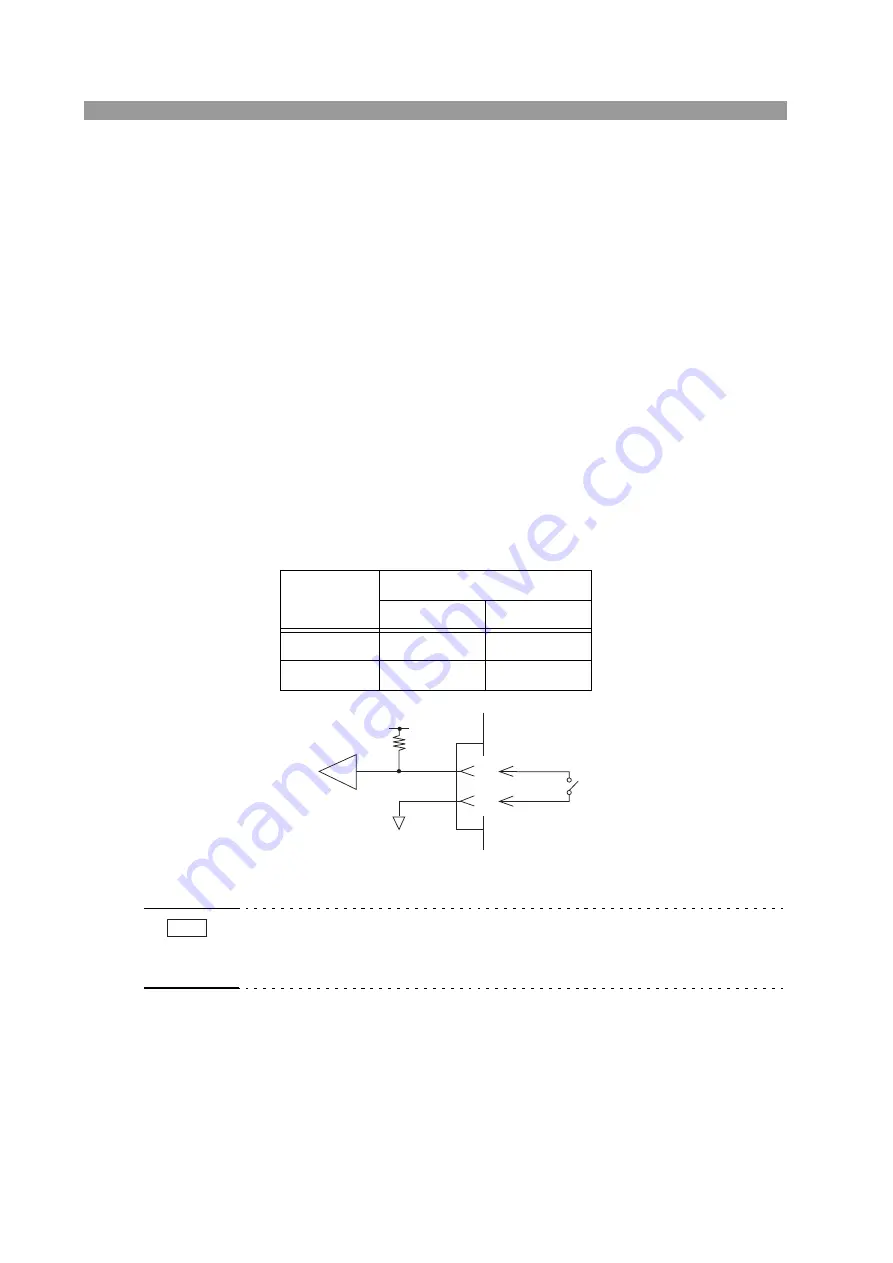 Kikusui PLZ1004W User Manual Download Page 142