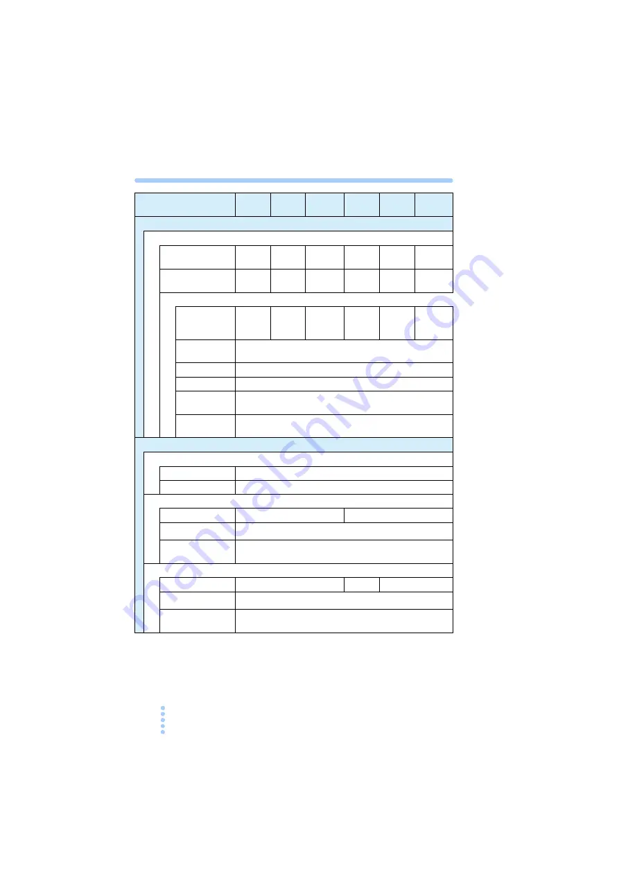 Kikusui PMC 110-0.6A Operation Manual Download Page 76