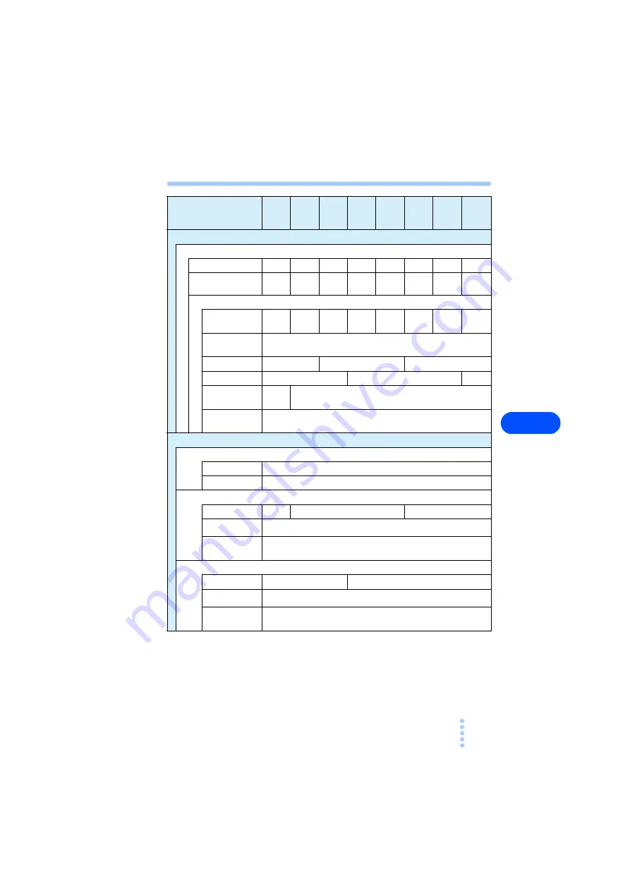 Kikusui PMC 110-0.6A Operation Manual Download Page 81