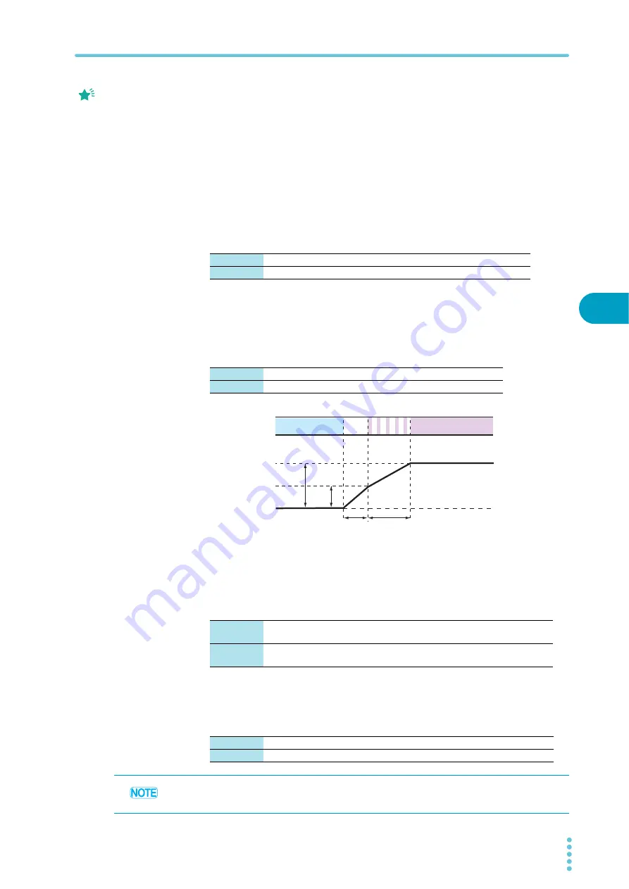 Kikusui TOS5200 User Manual Download Page 43