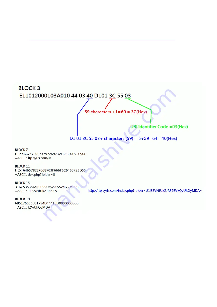 Kimaldi RD200 Скачать руководство пользователя страница 14