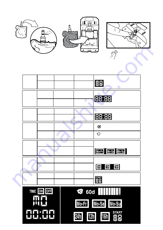 Kimberly-Clark PROFESSIONAL 6994 Instructions Manual Download Page 15