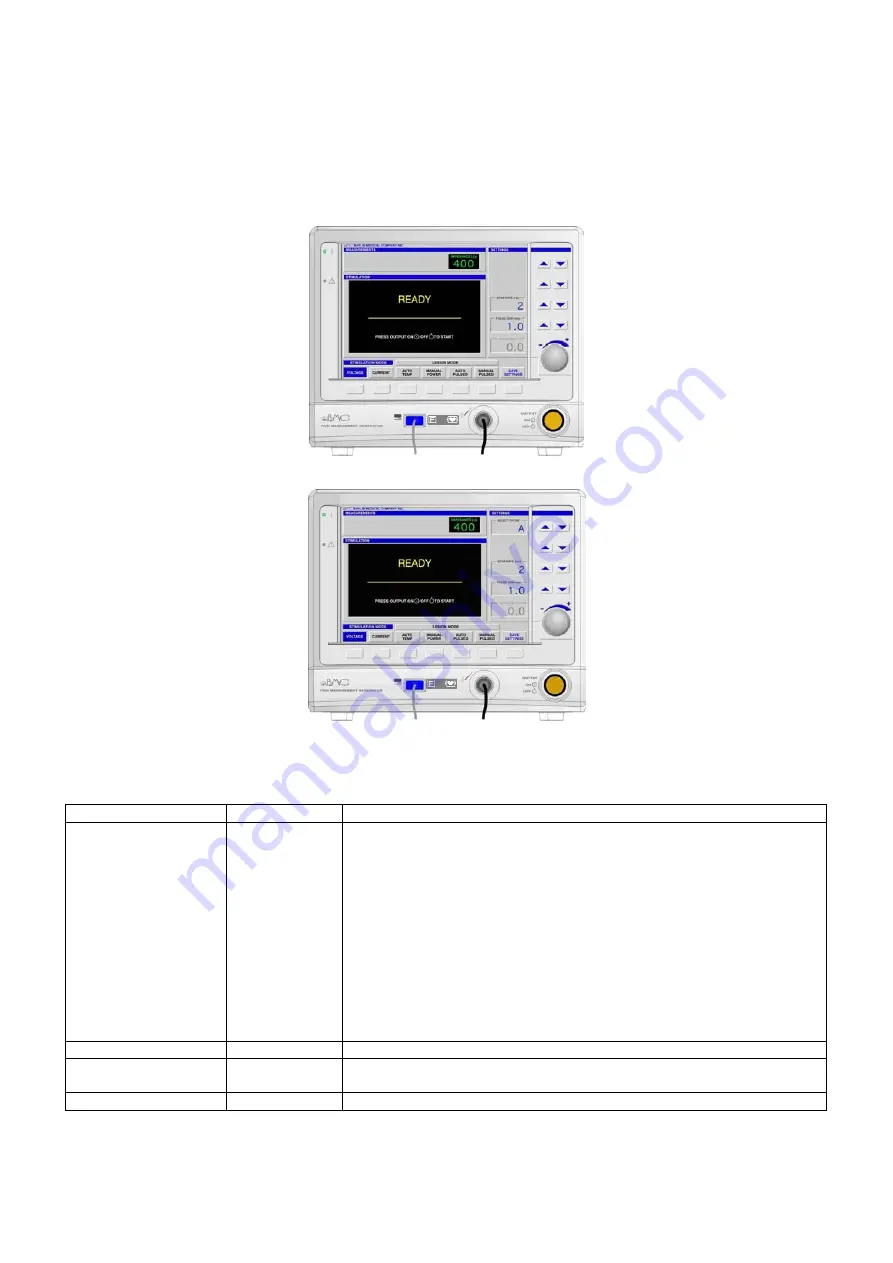 Kimberly-Clark Baylis PMG-115 User Manual Download Page 20