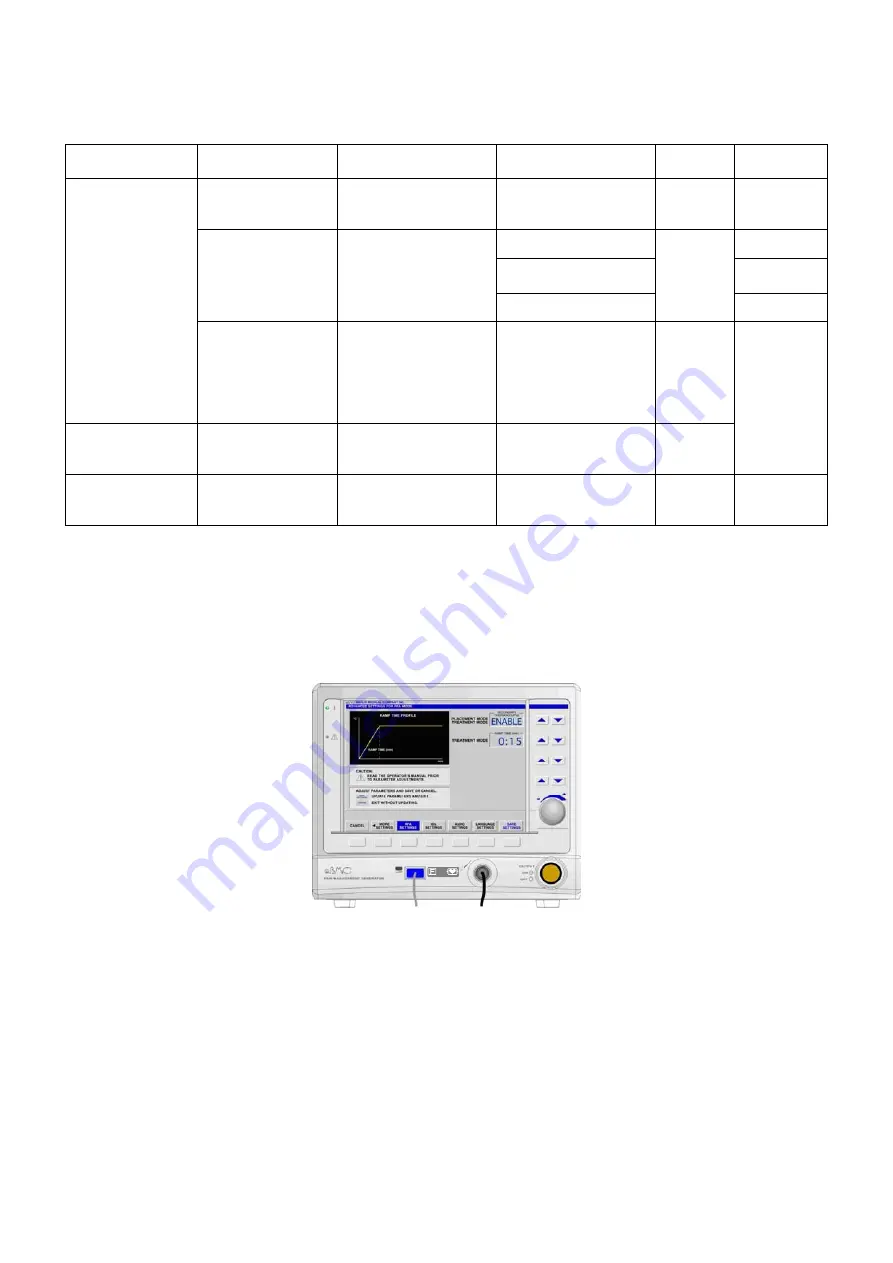 Kimberly-Clark Baylis PMG-115 User Manual Download Page 38