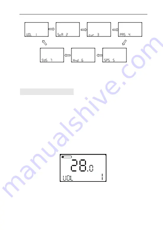 King-Meter Digital II-LCD Скачать руководство пользователя страница 20