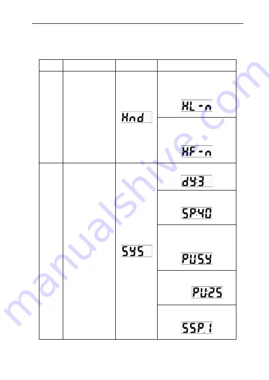 King-Meter Digital II-LCD User Manual Download Page 36