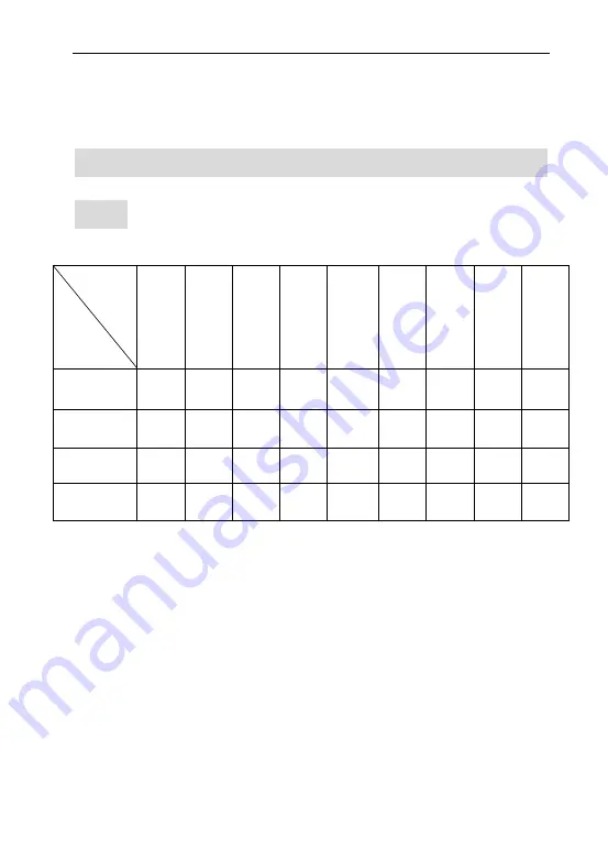 King-Meter Digital II-LCD User Manual Download Page 37