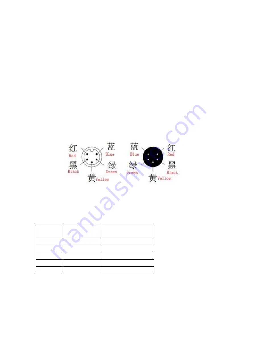 King-Meter JUST TWO User Manual Download Page 16