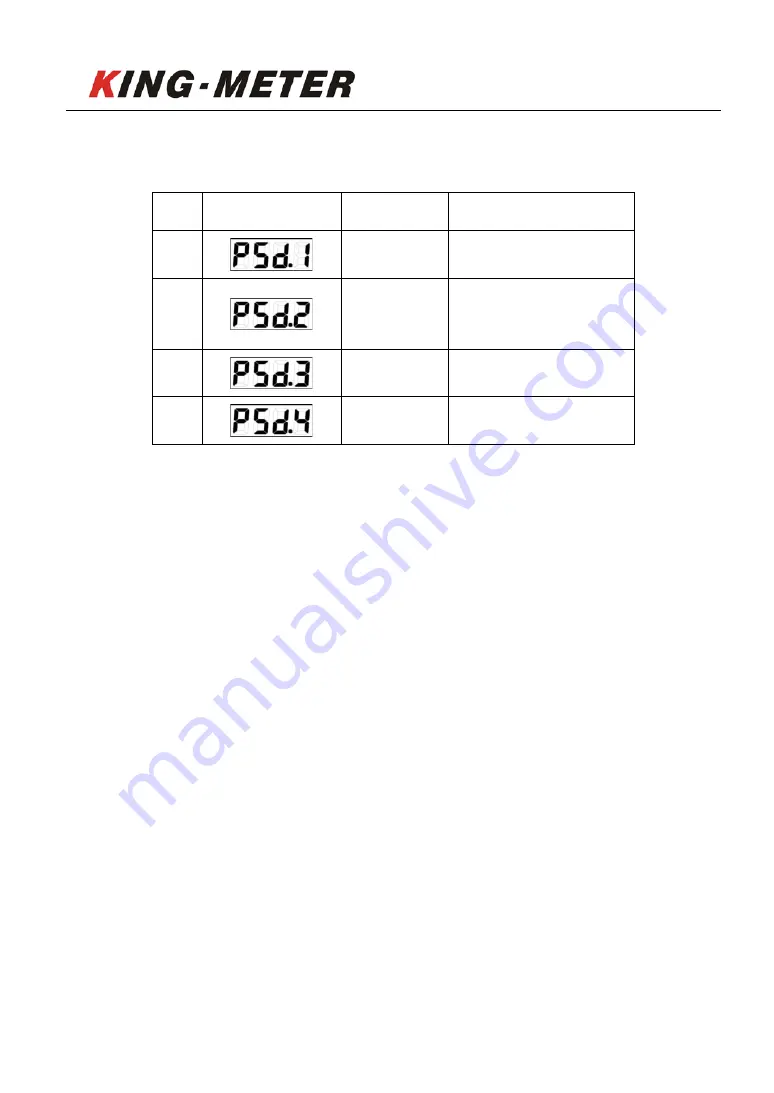 King-Meter SW-U LCD User Manual Download Page 27