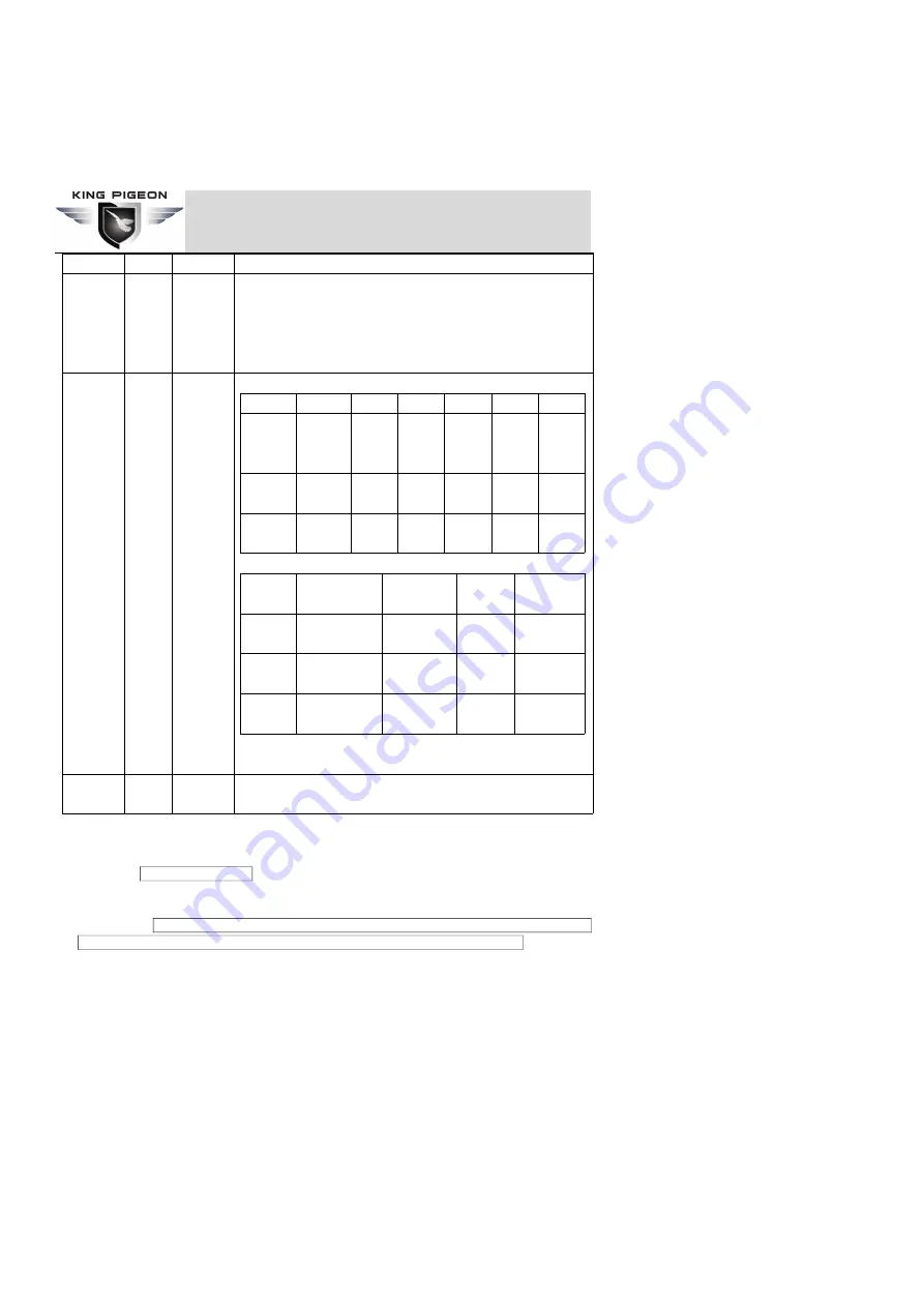 King Pigeon S270 User Manual Download Page 52