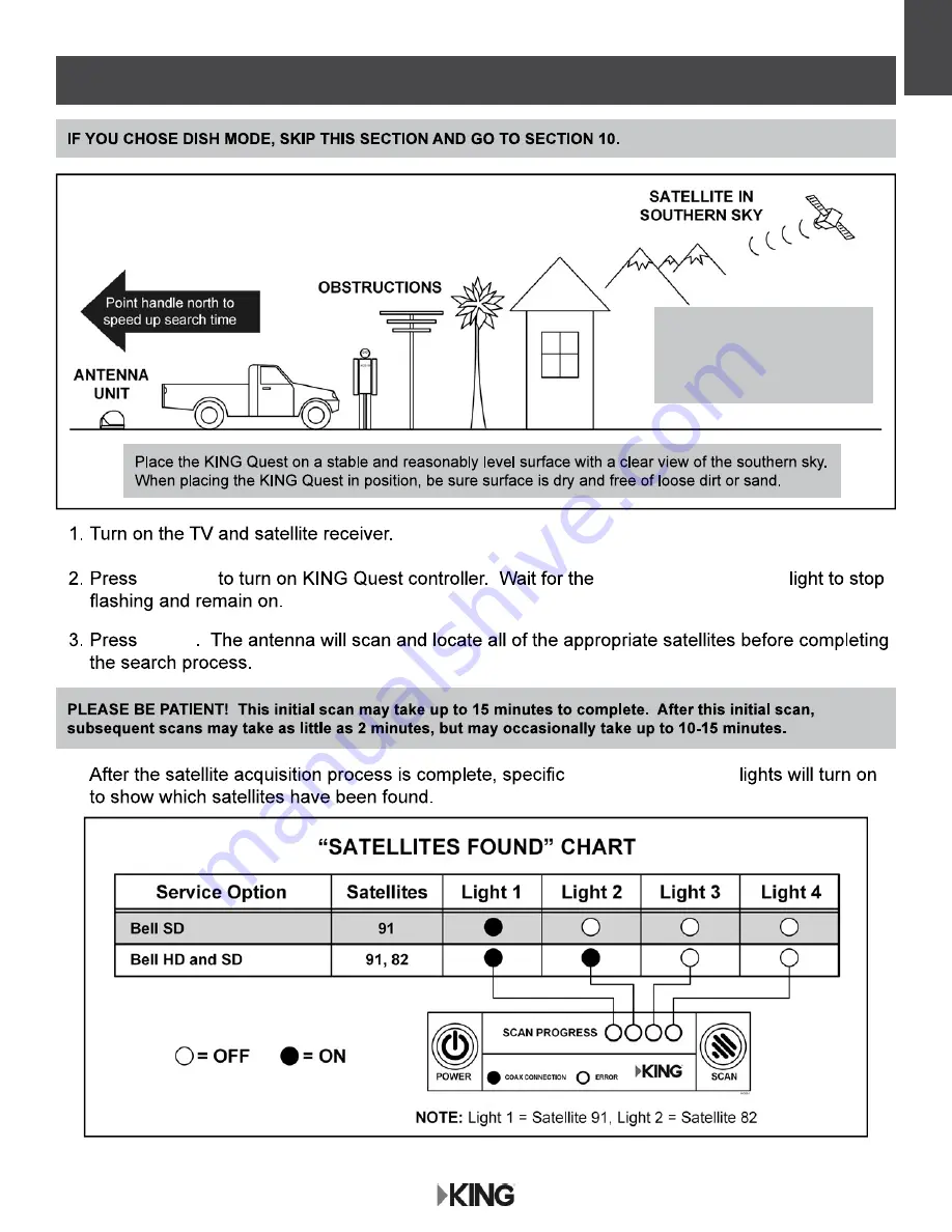 King Quest VQ4200 Owner'S Manual Download Page 9