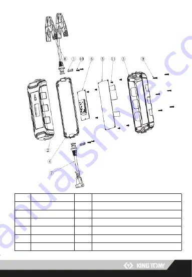 King Tony 9DS31 Series Operation Manual Download Page 18