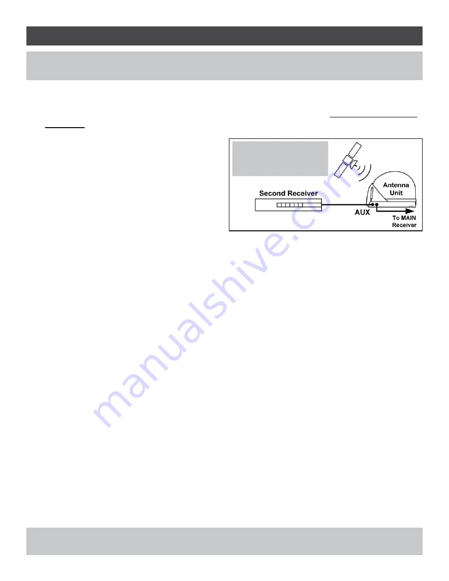 KING DISH Tailgater Pro VQ4900 Owner'S Manual Download Page 18