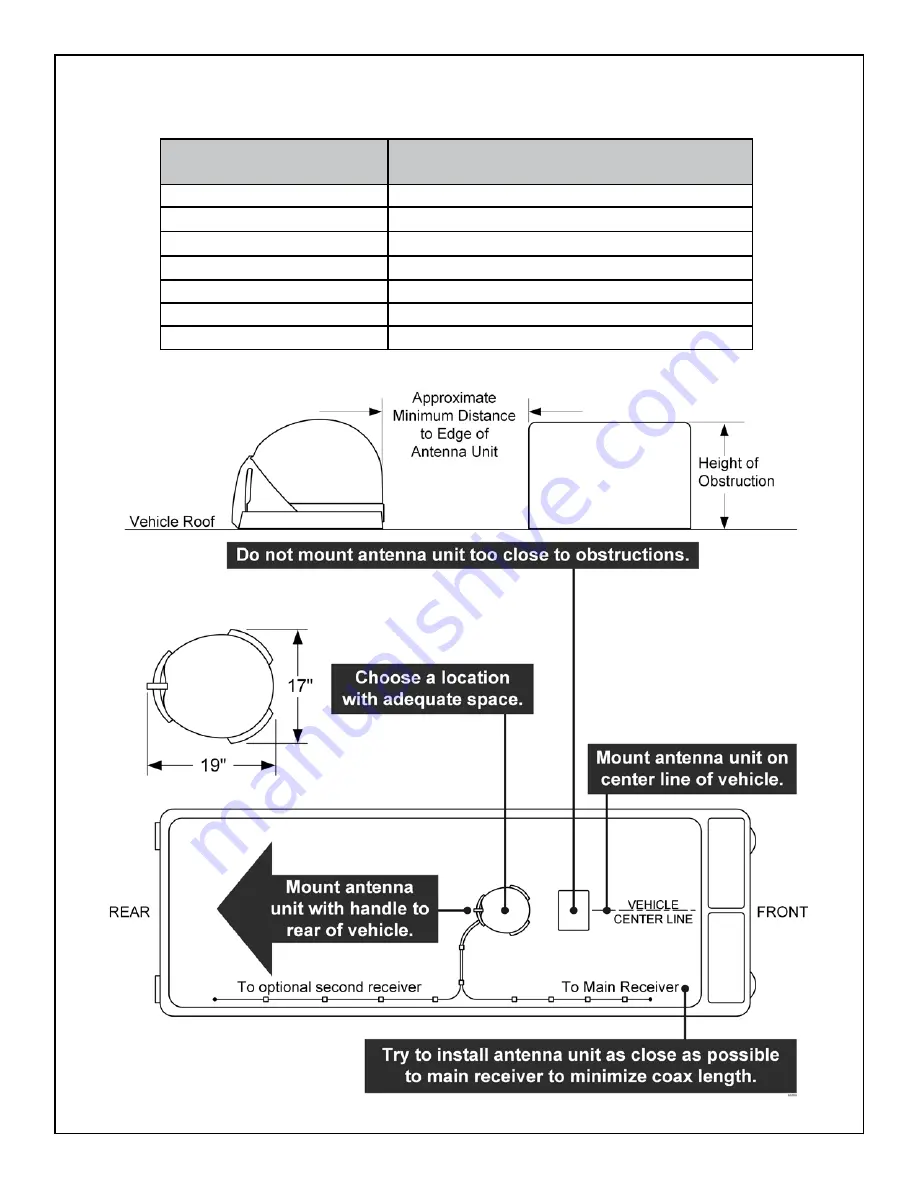 KING DISH Tailgater Pro VQ4900 Owner'S Manual Download Page 23