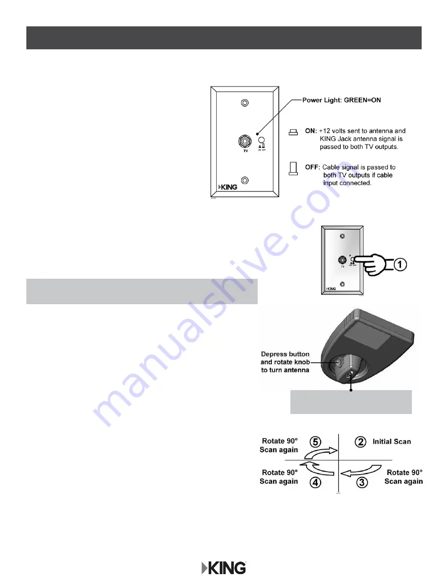 KING JACK OA8200 Troubleshooting Manual Download Page 7