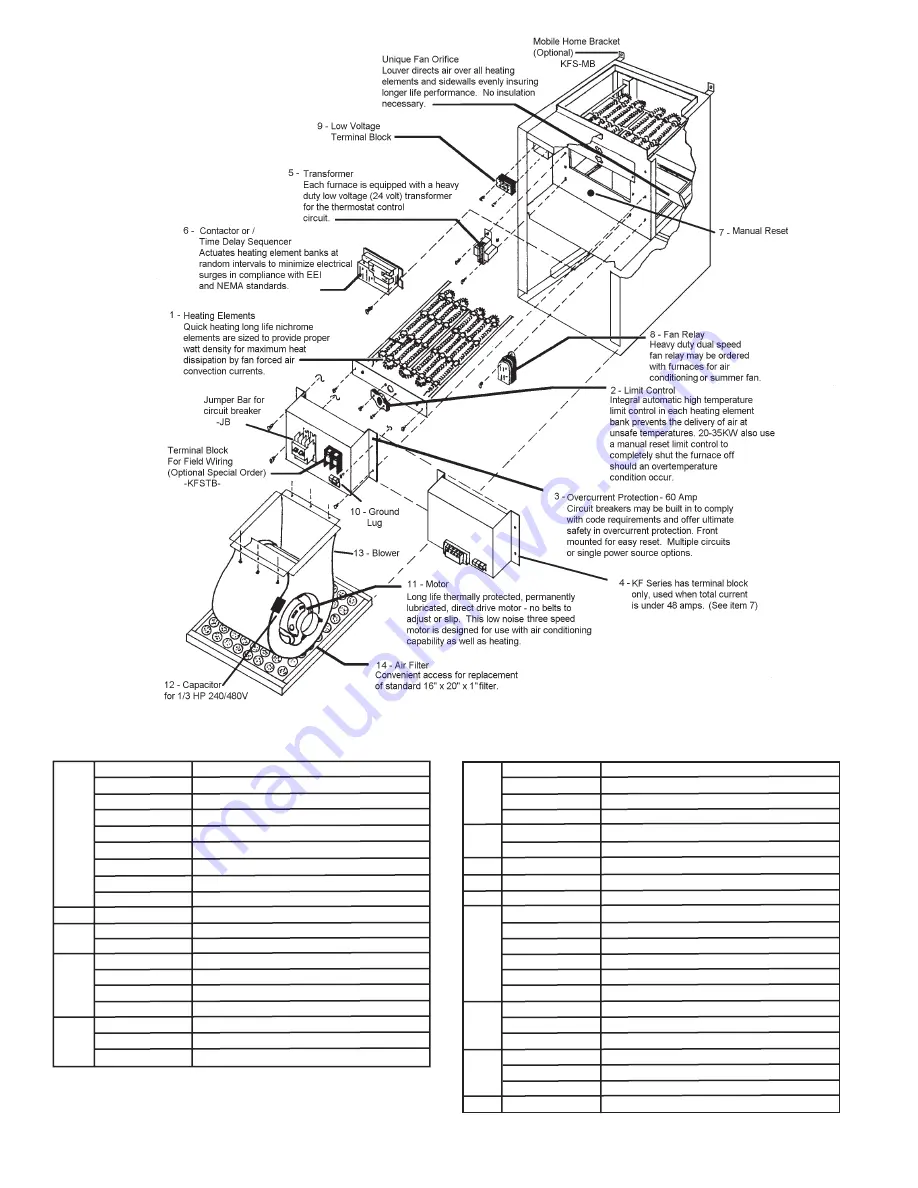 KING KFS2003-1 Скачать руководство пользователя страница 2