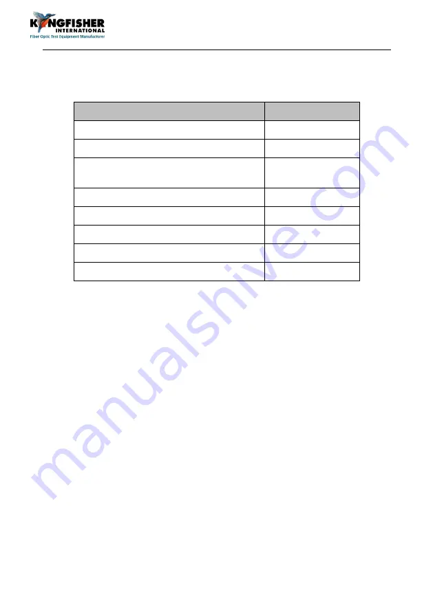 Kingfisher KI6503 series User Manual Download Page 28